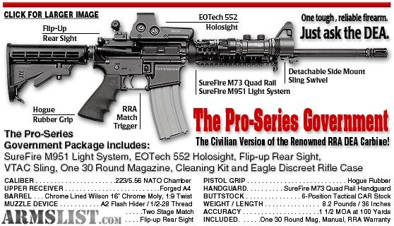 Armslist For Sale Rock River Arms Pro Series Government Model Ar 15 9798