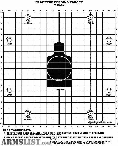 ARMSLIST - For Sale: M4 Carbine and M16A2 Zeroing Targets